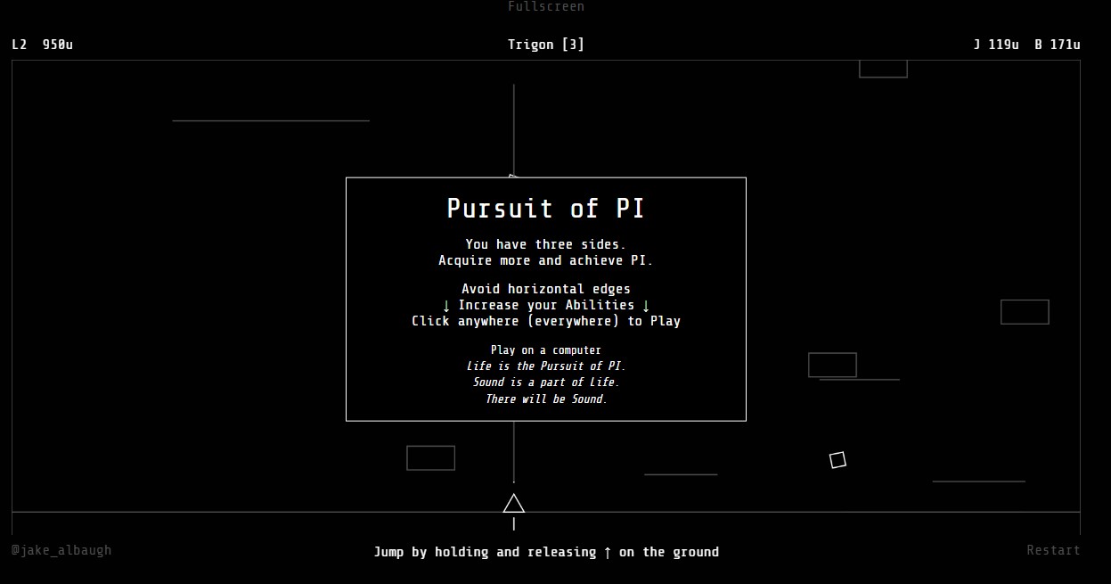 Pursuit of Pi