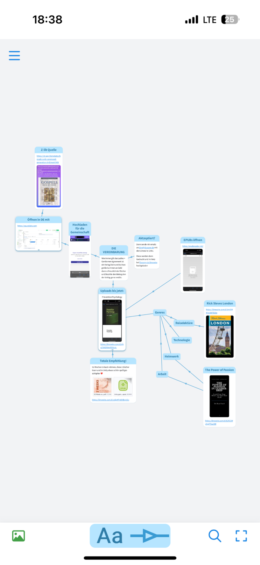 Orgpad | enter the Know Know